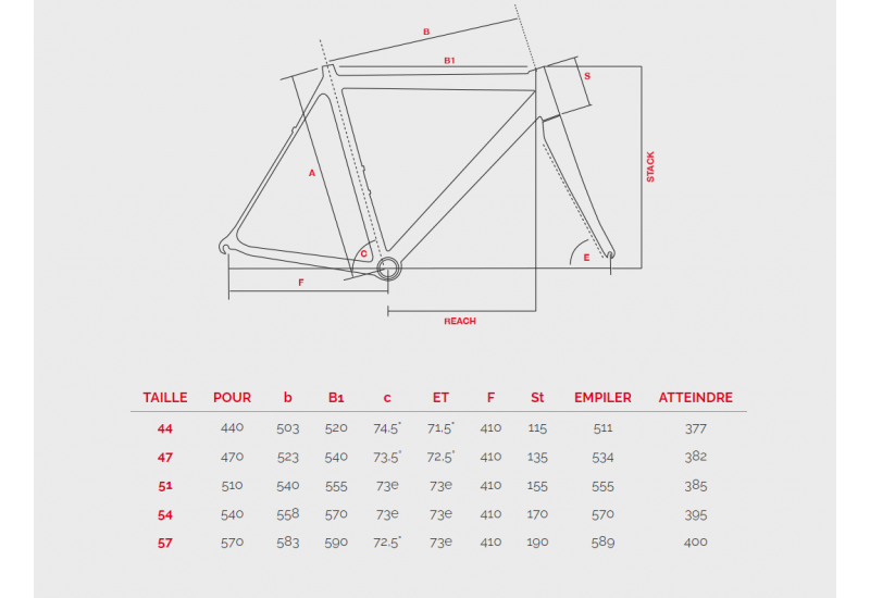 COURSE BOTTECCHIA EMME4 SLI ULTEGRA 22VITESSES DISC