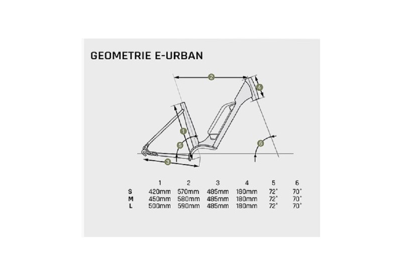 VTC VAE GRANVILLE E-URBAN 10 - Performance 500Wh