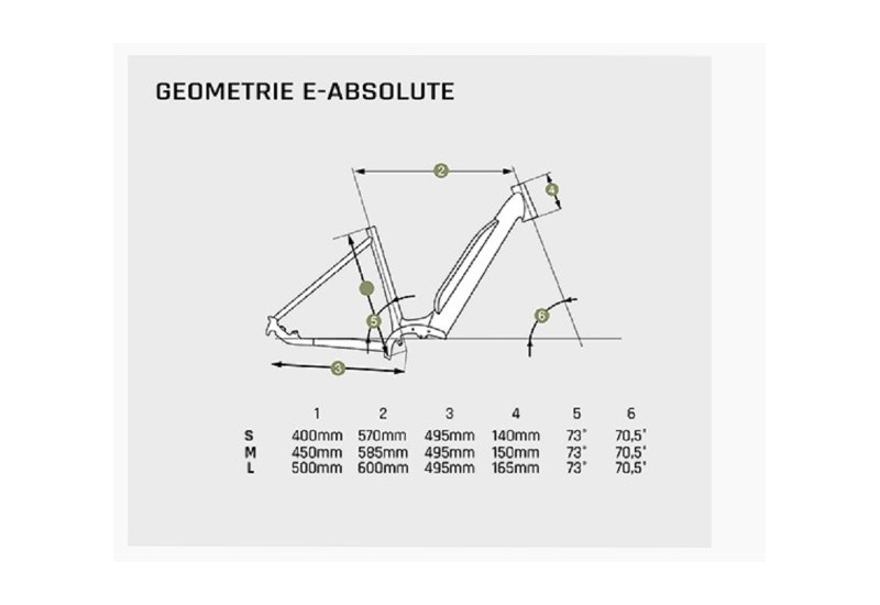VTC VAE GRANVILLE E-Absolute 15 - Perf 500Wh