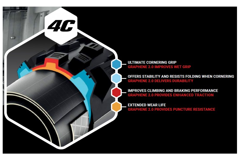 PNEU VITTORIA MEZCAL GRAPHENE 2.0 TUBELESS READY NOIR